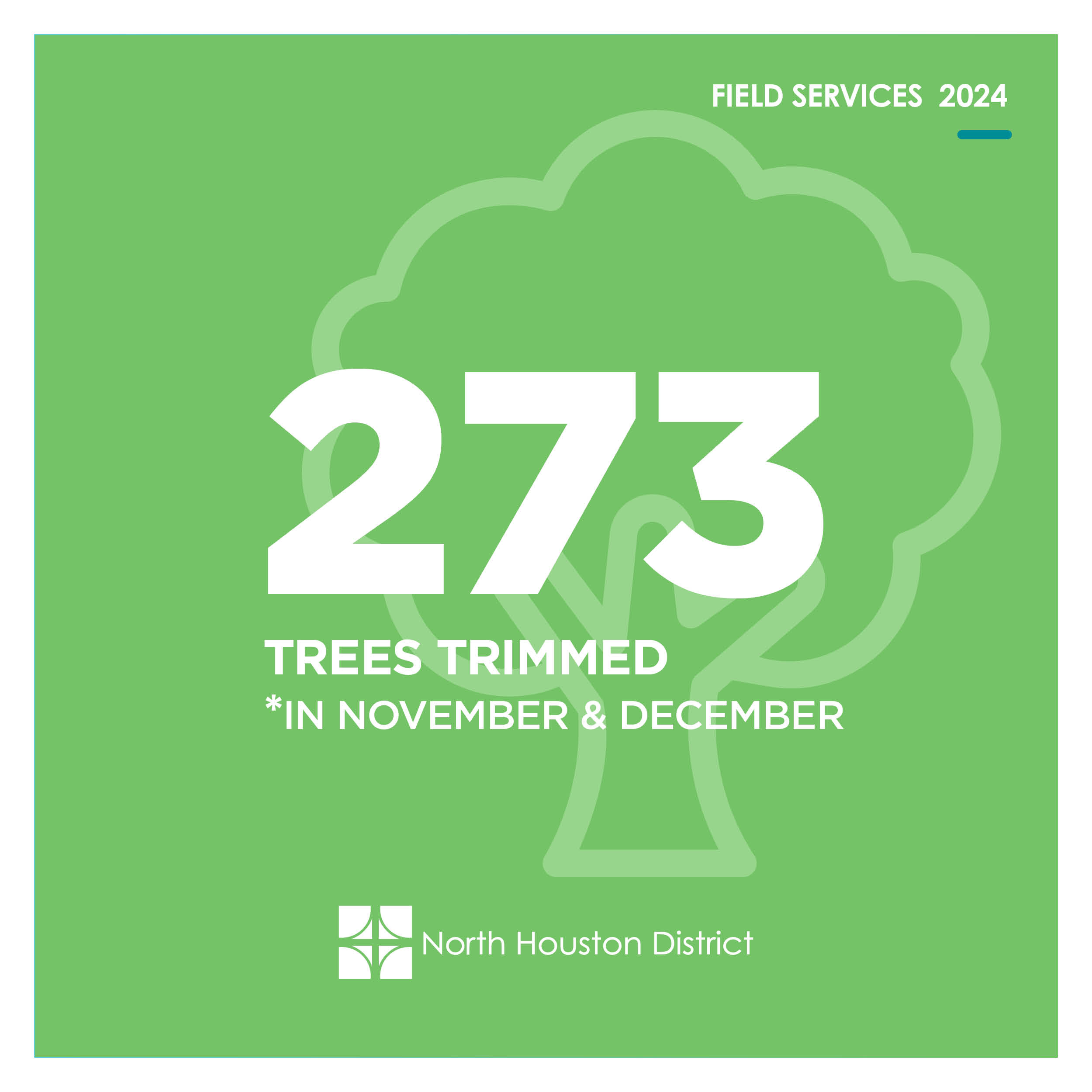 Green graphic with large white text reading 273 Trees Trimmed November & December with a tree icon and the North Houston District logo.