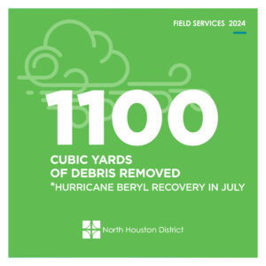 Green graphic with large white text reading 1100 Cubic Yards of Debris Removed Hurricane Beryl Recovery in July with a windstorm illustration and the North Houston District logo.