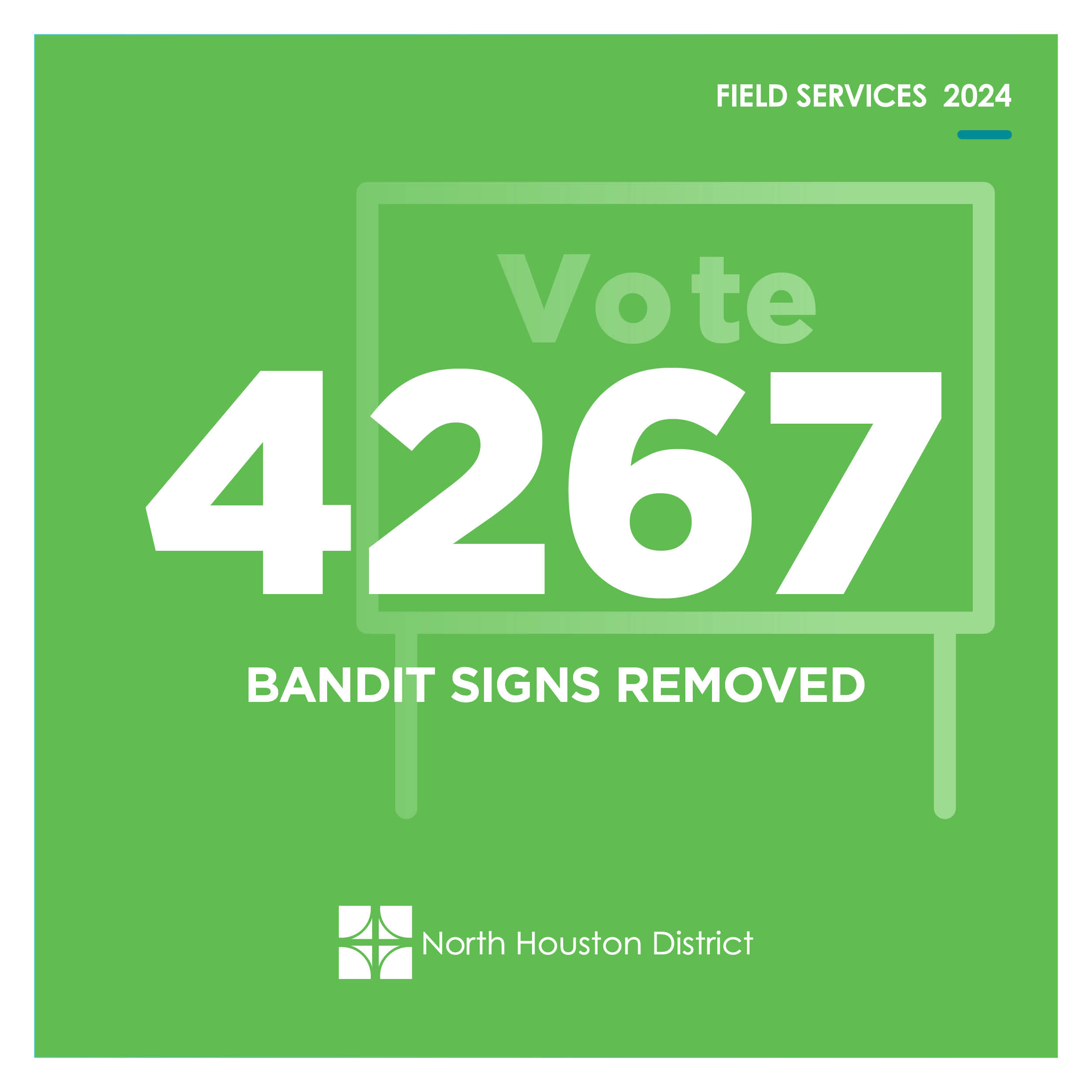 Green graphic with large white text reading 4,267 Bandit Signs Removed with an illustration of a yard sign and the North Houston District logo.
