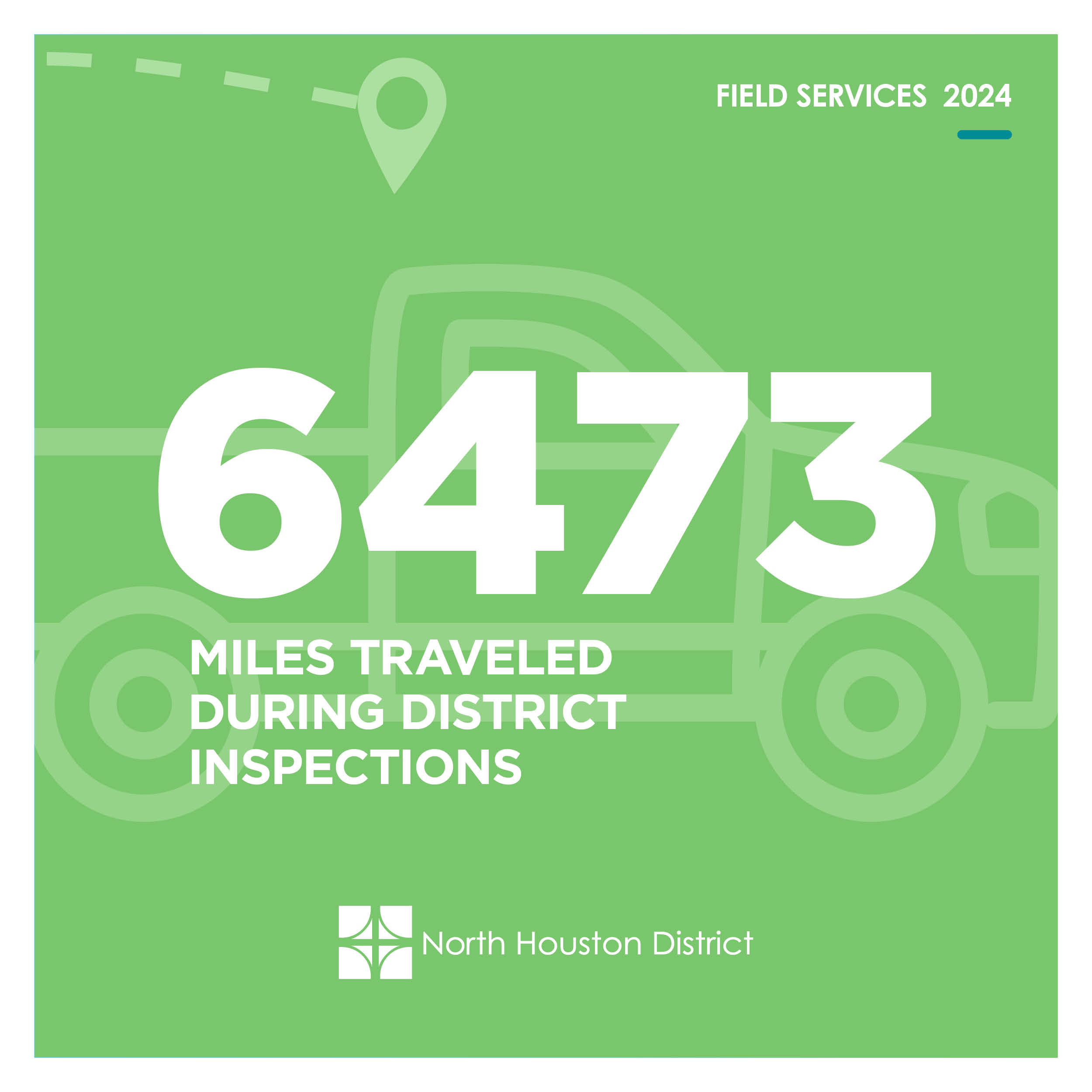 Green graphic with large white text reading 6,473 Miles Traveled During District Inspections with an outline of a vehicle with a location pin and the North Houston District logo.
