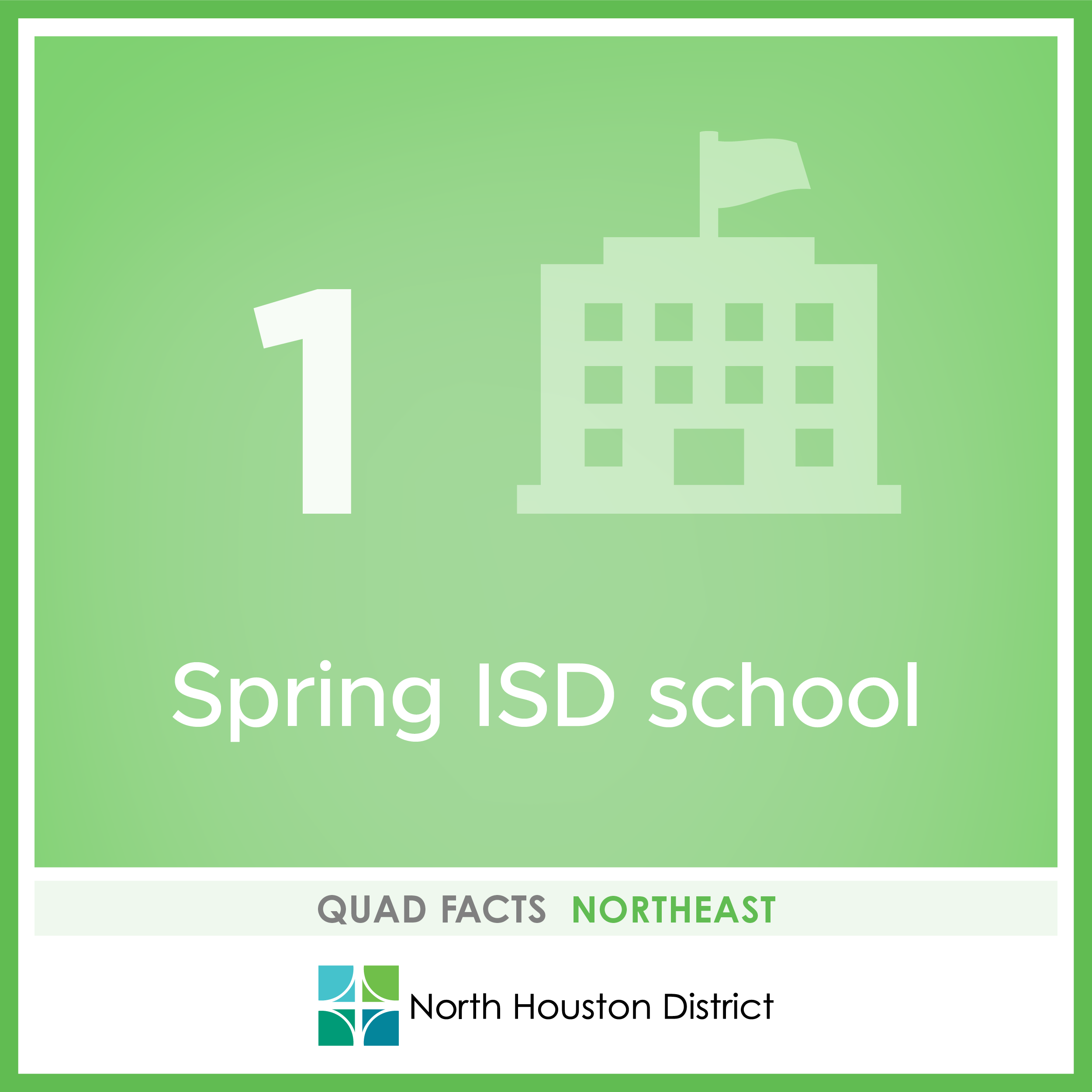 Northeast Quad Facts7
