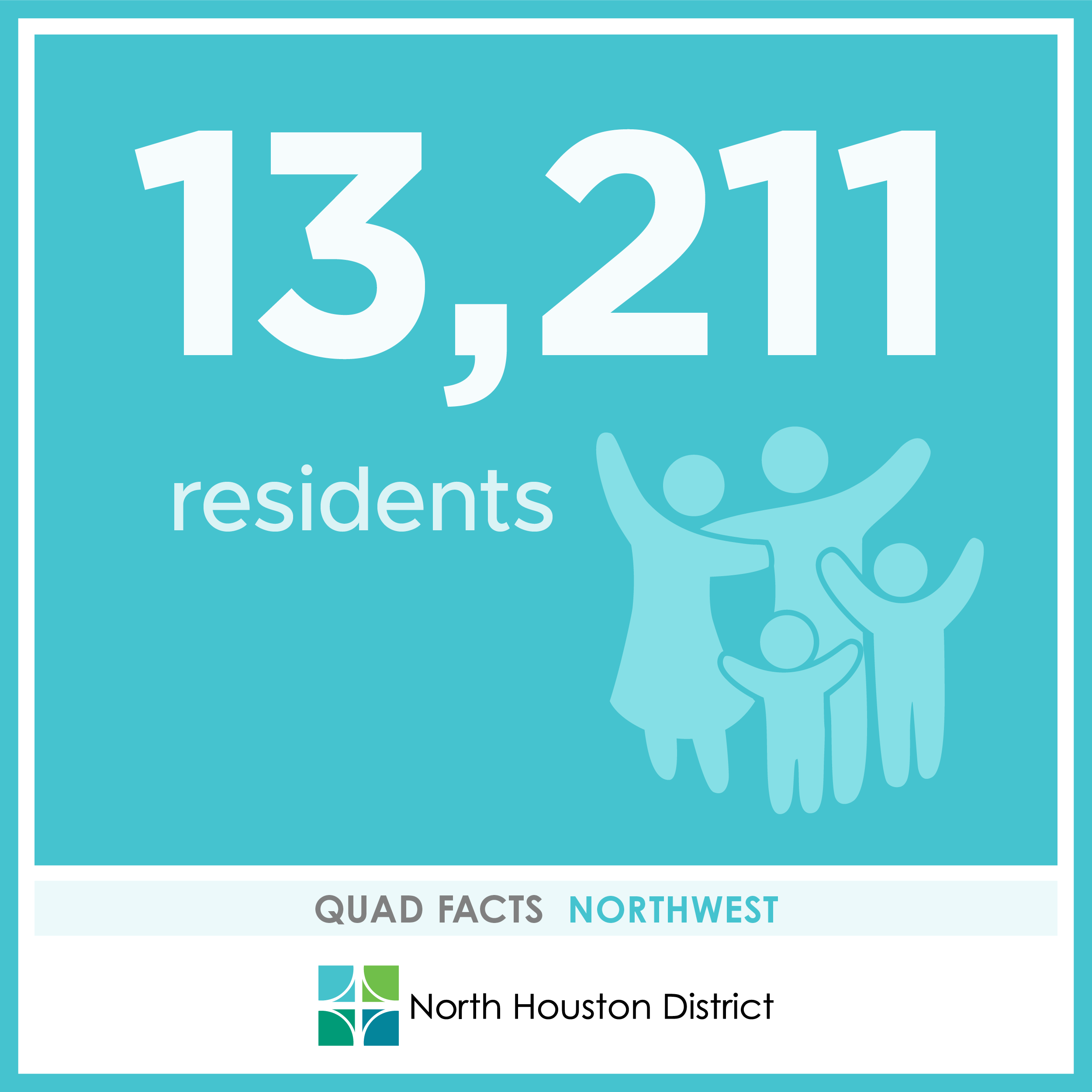 Northwest Quad Facts2