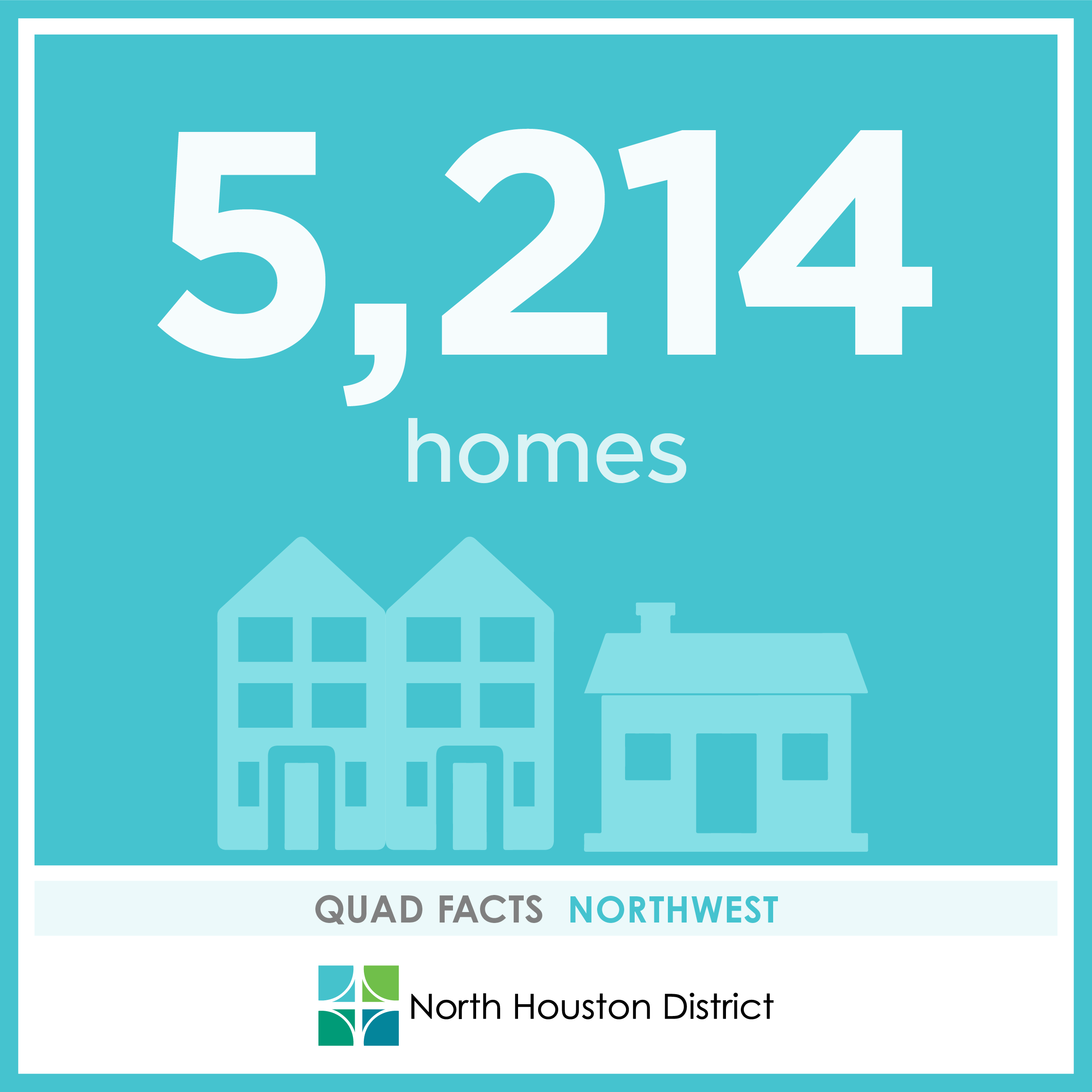 Northwest Quad Facts3