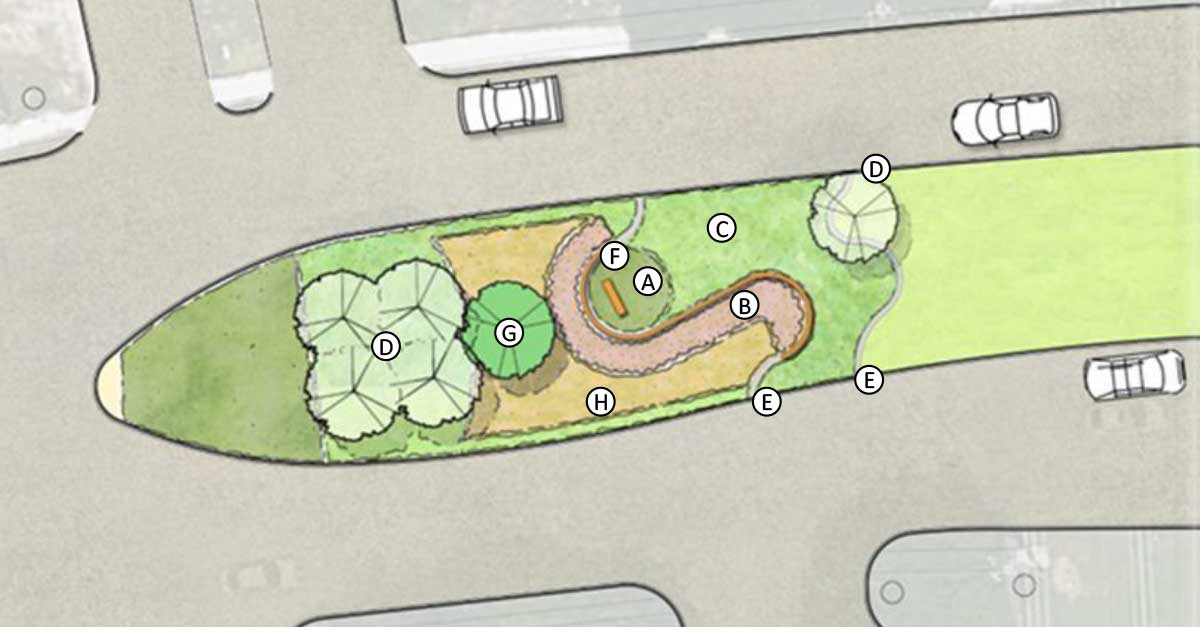A site plan shows a landscaped traffic median with curved paths, trees, seating, and labeled design zones.