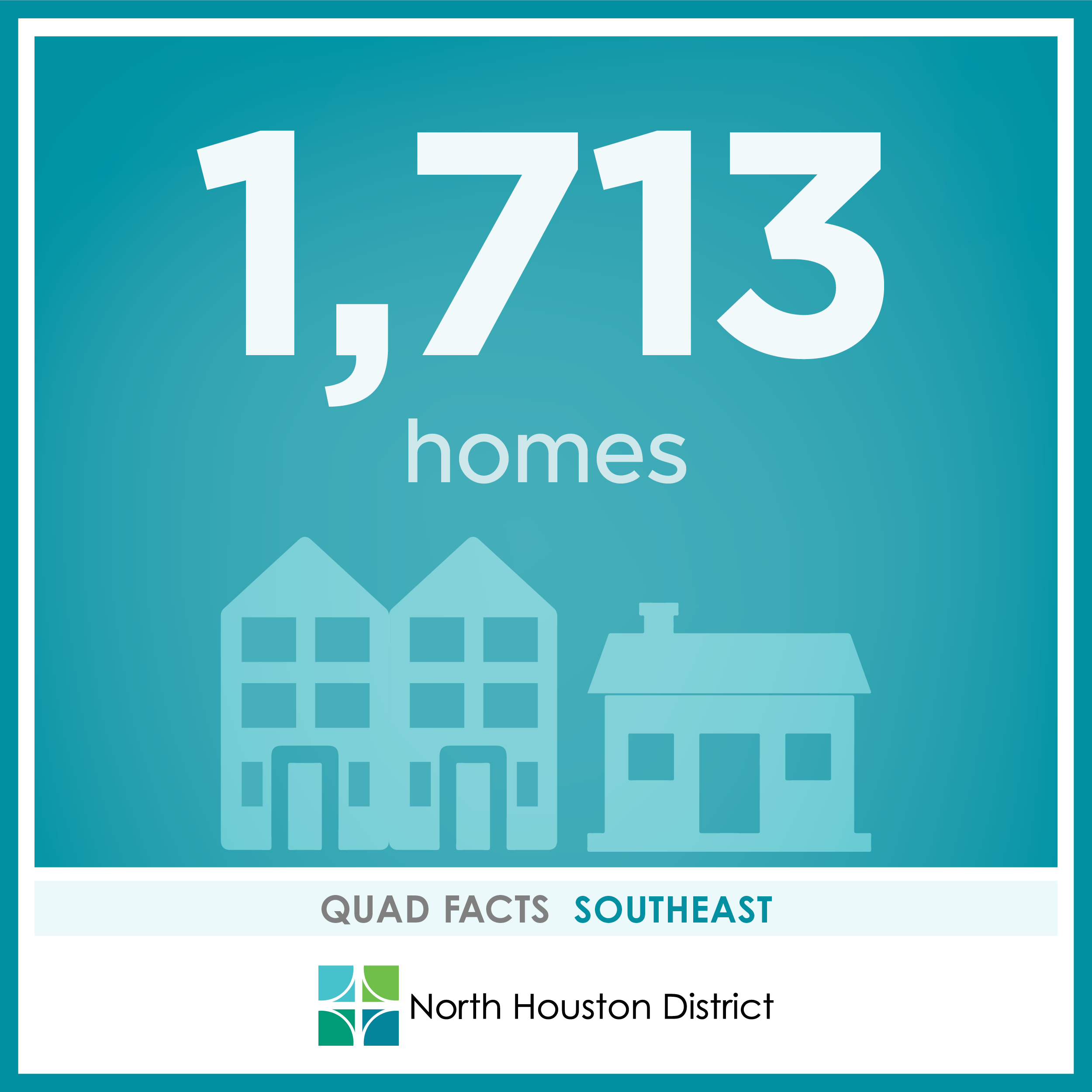 Southeast Quad Facts3