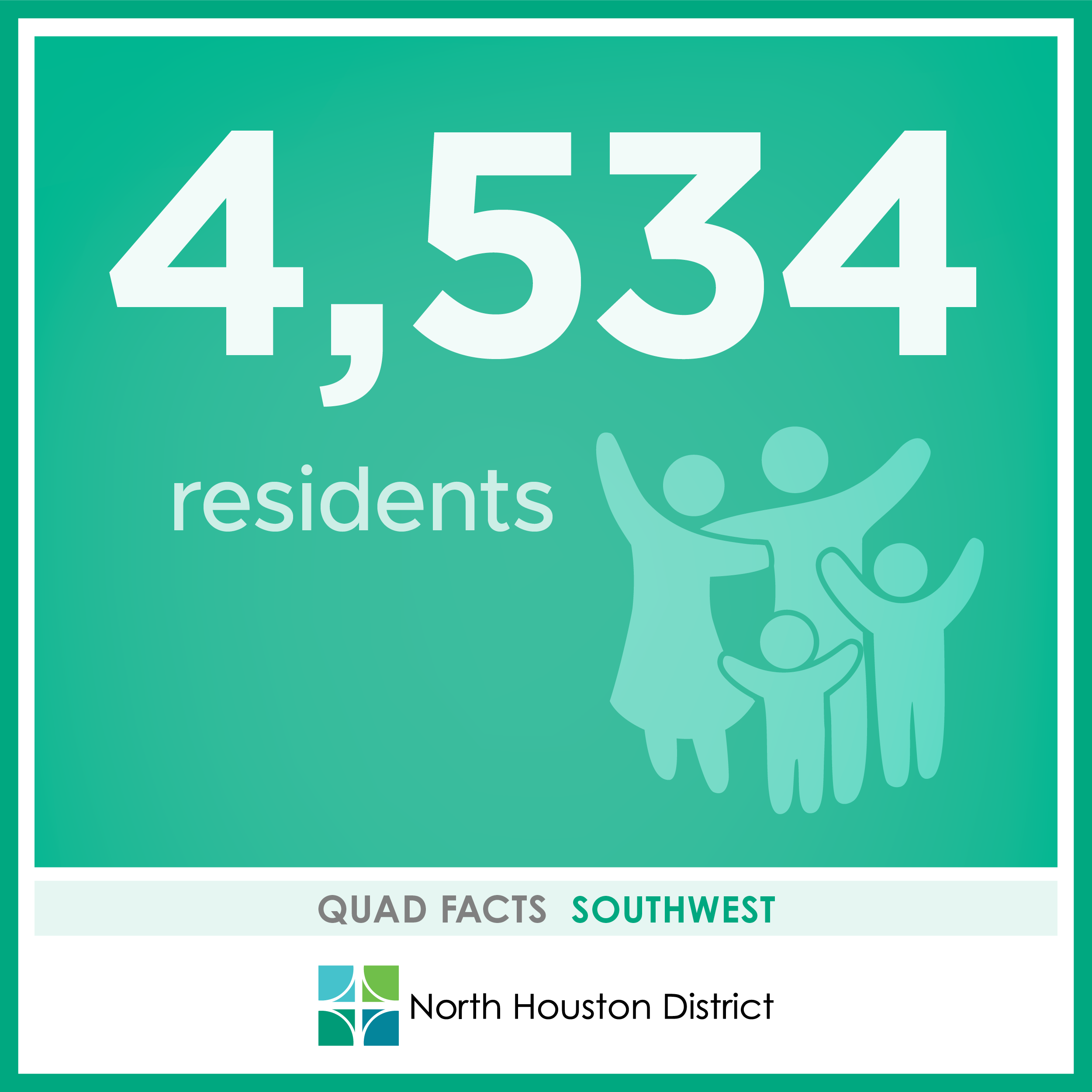 Southwest Quad Facts2