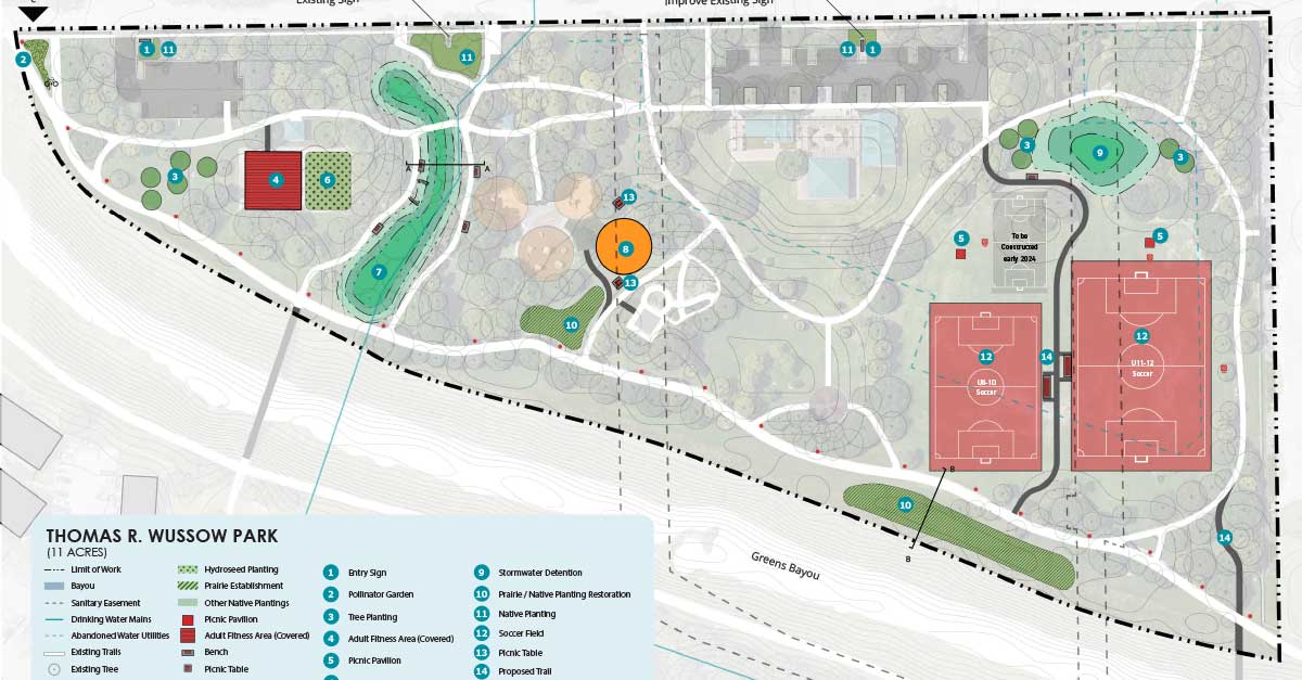 Color-coded site map showing planned improvements at Wussow Park, including soccer fields, trails, pavilion, and playground.