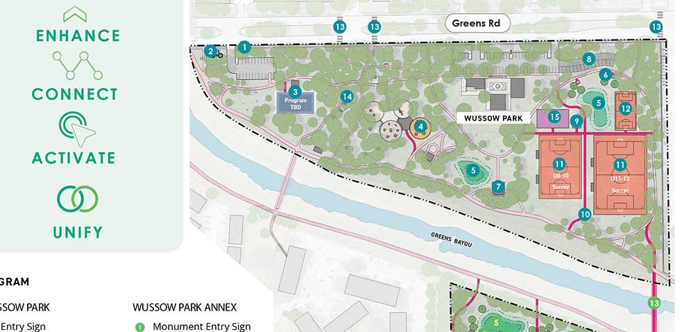 Wussow Park Parks Plan