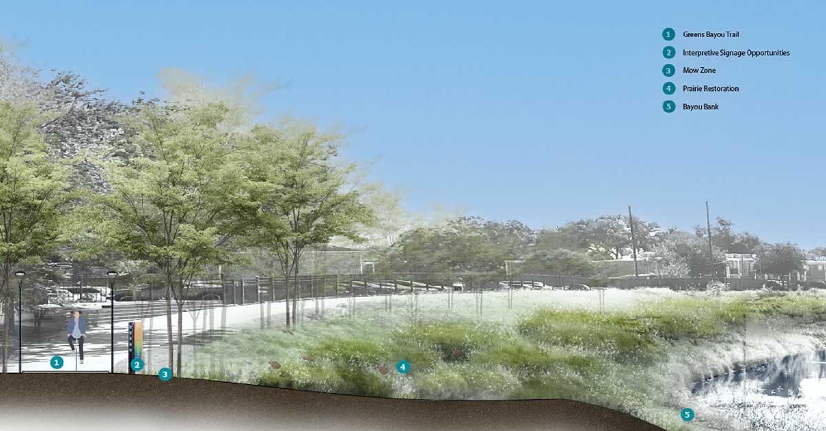 Wussow Park Rendering 2